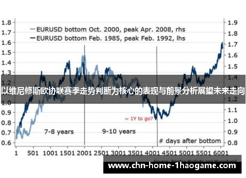 以维尼修斯欧协联赛季走势判断为核心的表现与前景分析展望未来走向 以维尼修斯欧协联赛季走势判断为核心的表现与前景分析展望未来走向