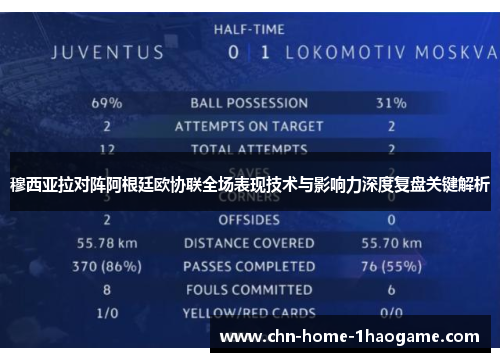 穆西亚拉对阵阿根廷欧协联全场表现技术与影响力深度复盘关键解析