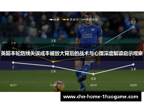 英超本轮防线失误成本被放大背后的战术与心理深度解读启示观察 英超本轮防线失误成本被放大背后的战术与心理深度解读启示观察