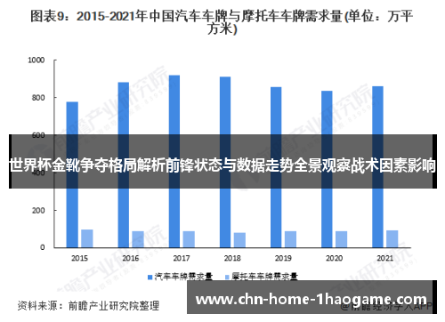 世界杯金靴争夺格局解析前锋状态与数据走势全景观察战术因素影响
