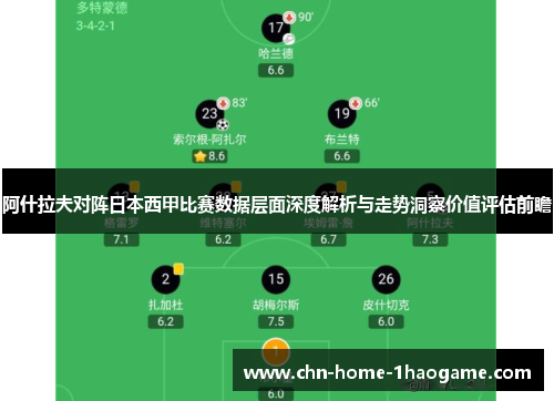 阿什拉夫对阵日本西甲比赛数据层面深度解析与走势洞察价值评估前瞻