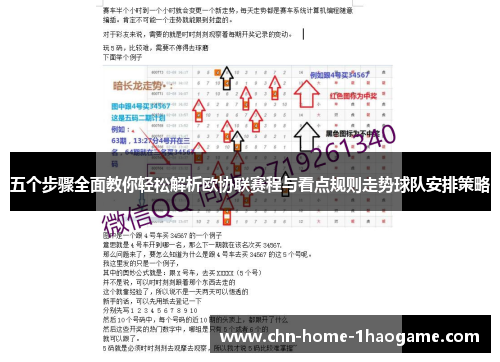 五个步骤全面教你轻松解析欧协联赛程与看点规则走势球队安排策略